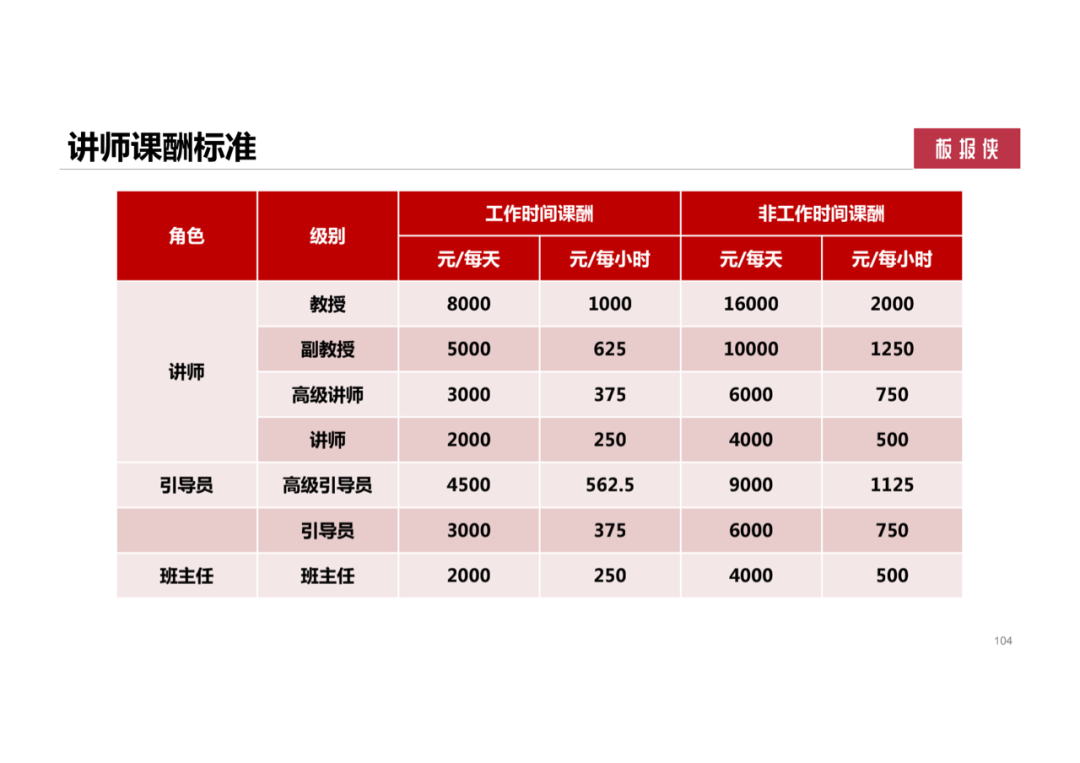 关键词，15880.com