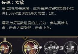 迅捷斥候天赋加点图s4迅捷斥候天赋解析
