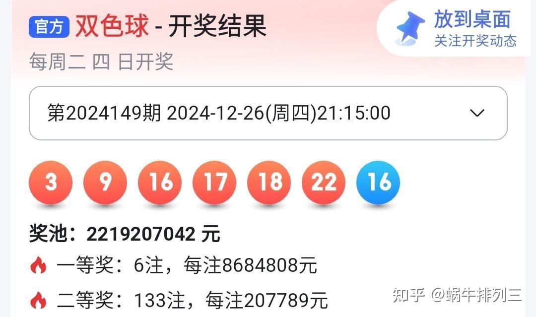 双色球66期预测文章-第1张图片