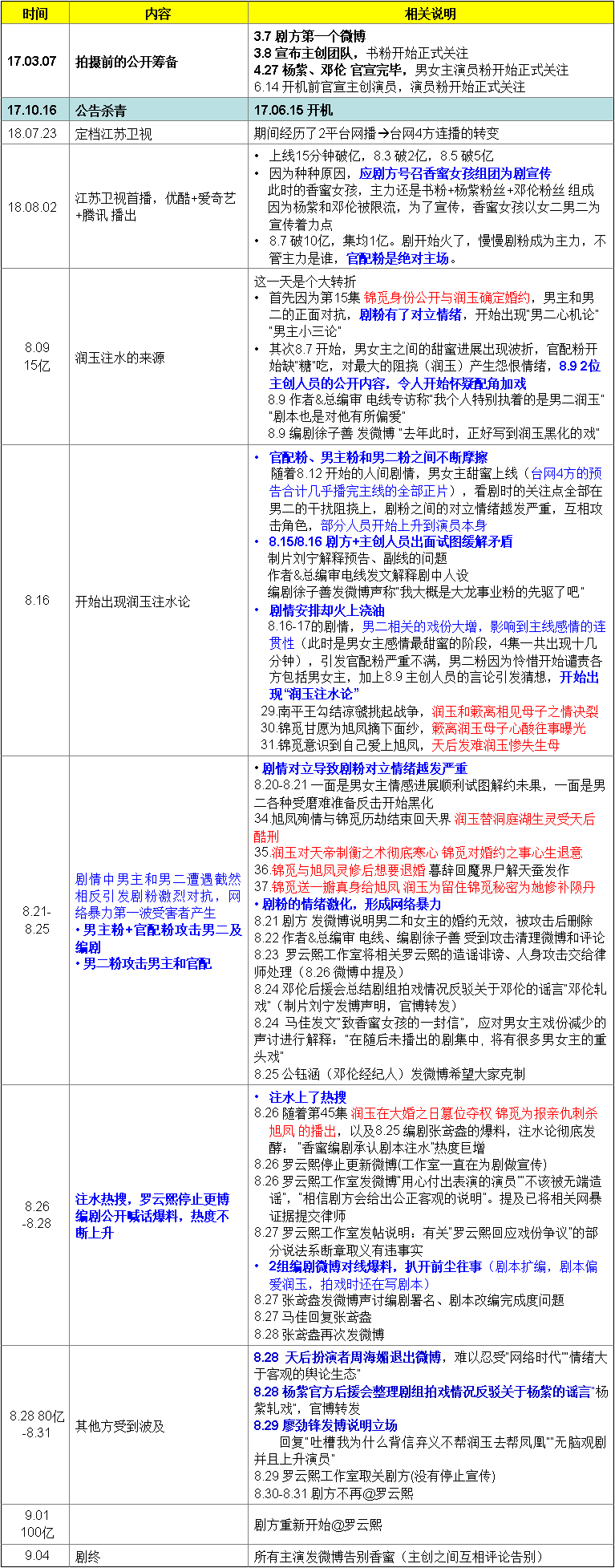 屠龙团队创始人是谁屠龙团队，传奇的勇者与挑战-第2张图片