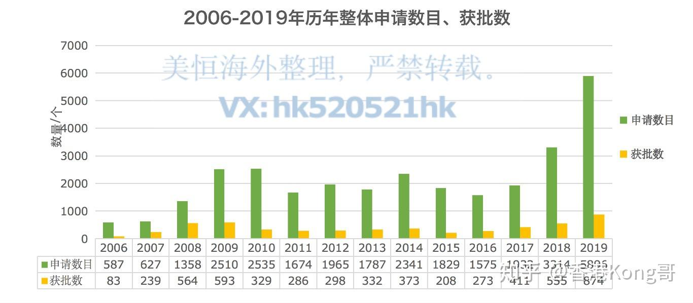 香港近15期历史开奖概览-第3张图片