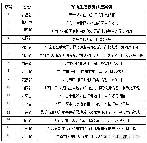 今天专家推荐号码今天专家推荐号码揭秘-第2张图片