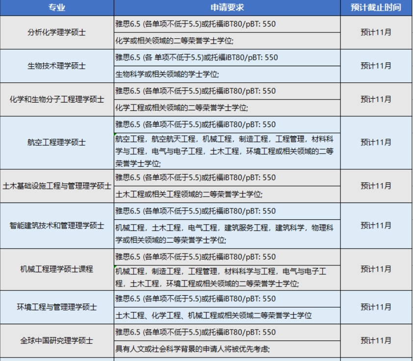 2023年香港港六资料查询2023年香港港六资料查询-第2张图片