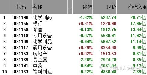五分彩，把握机会，轻松投注-第1张图片