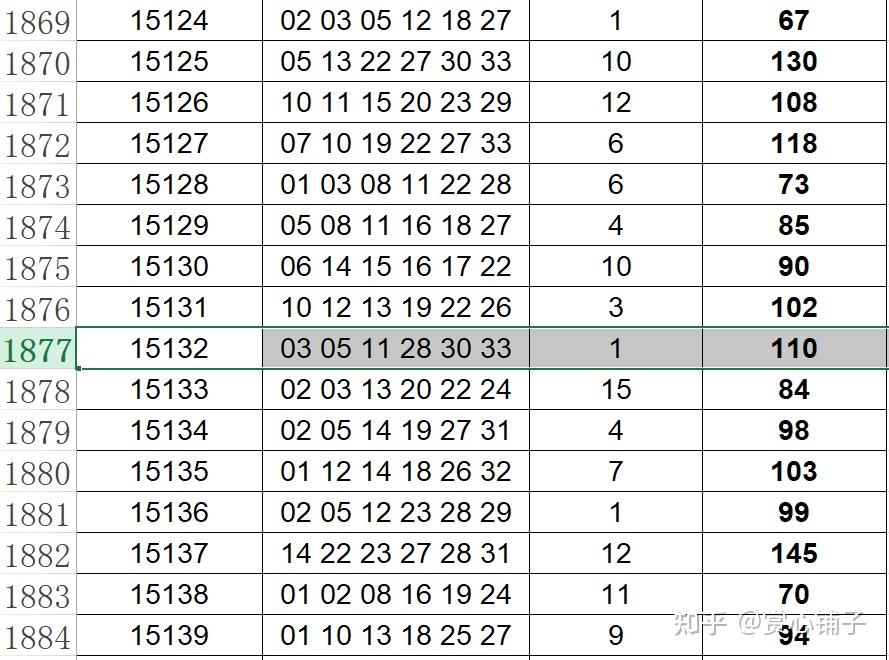 2023034期双色球开奖结果2023034期双色球开奖结果揭晓-第2张图片