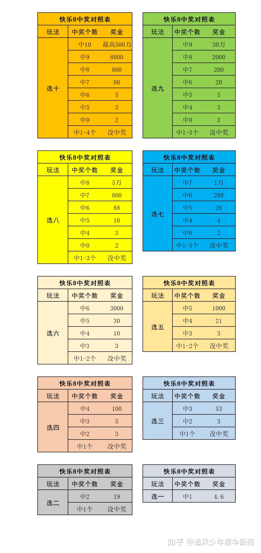 快乐八开奖号，揭开幸运的神秘面纱-第2张图片