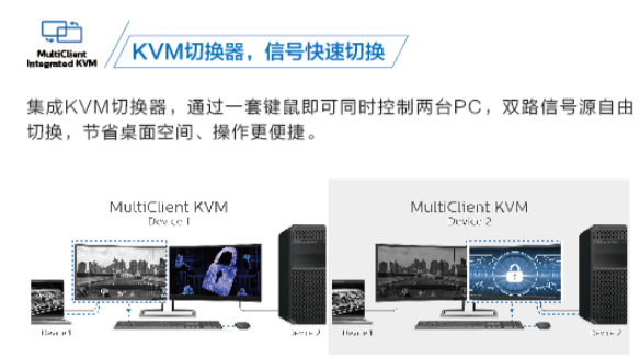 优质JING液收集器系统H1优质JING液收集器系统H1介绍