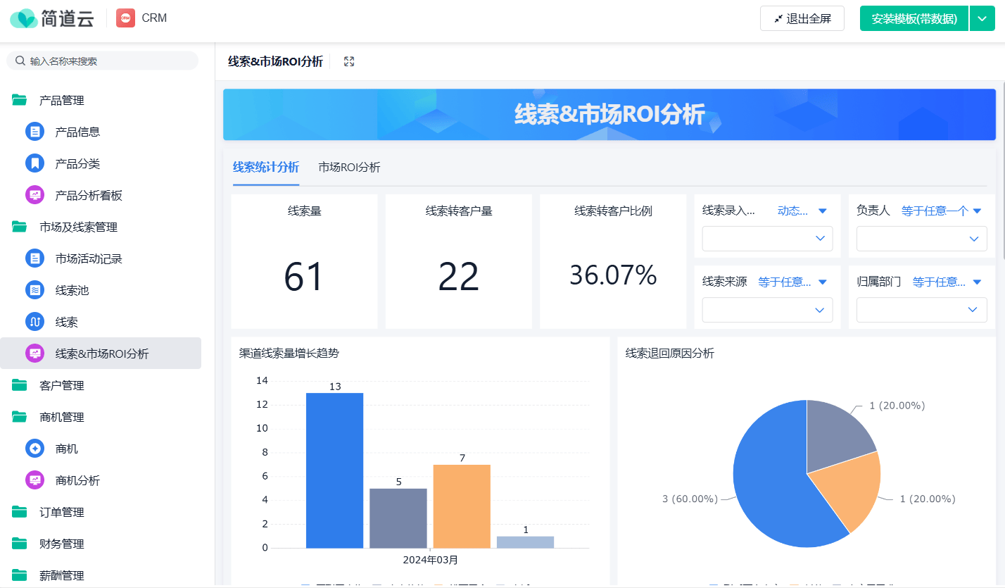 800客CRM系统，企业客户关系管理的未来
