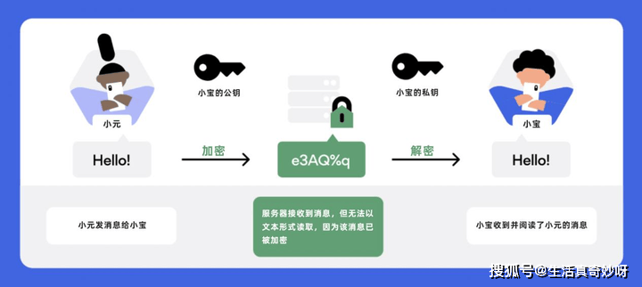 皇涩网站大全-第2张图片