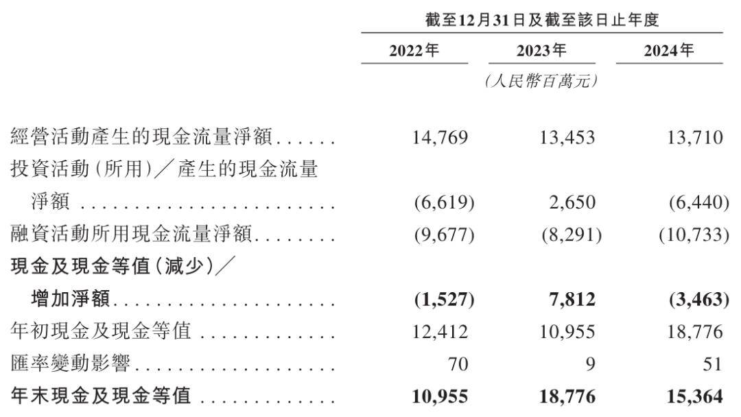 2024新奥开奖记录39期
