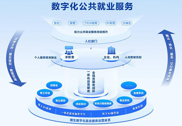 最新版在线中文，引领数字化新时代-第3张图片