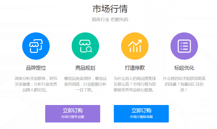 黄色网站推广策略-第2张图片