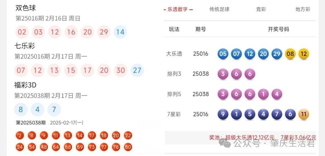双色球开奖结果揭晓，87号彩票-第2张图片