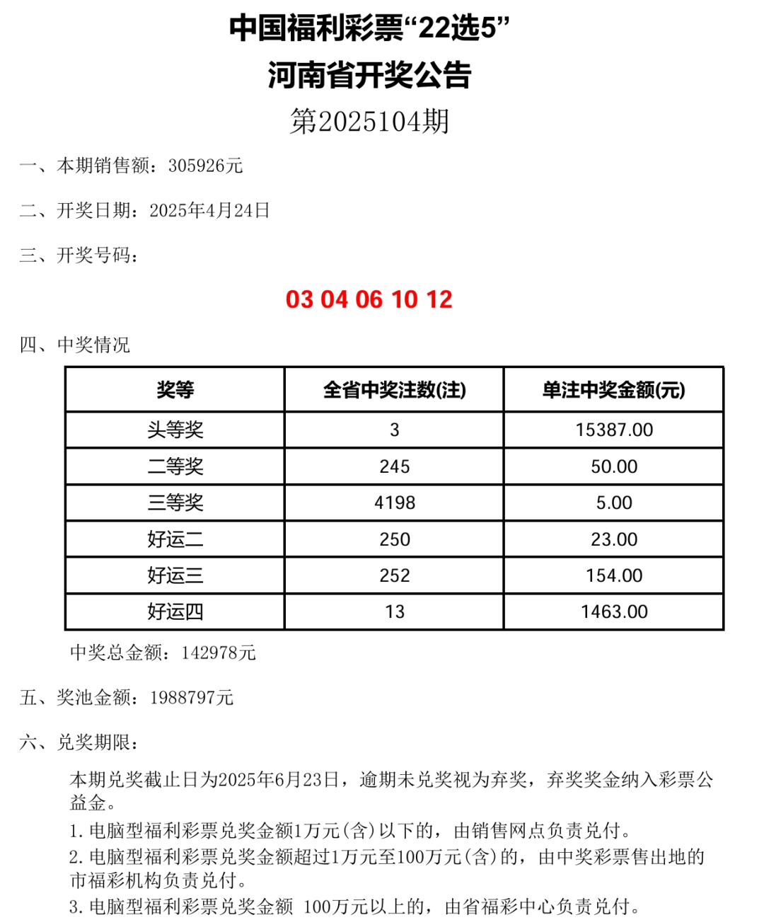 福利彩票论坛，探讨福利彩票的福利与机遇-第2张图片