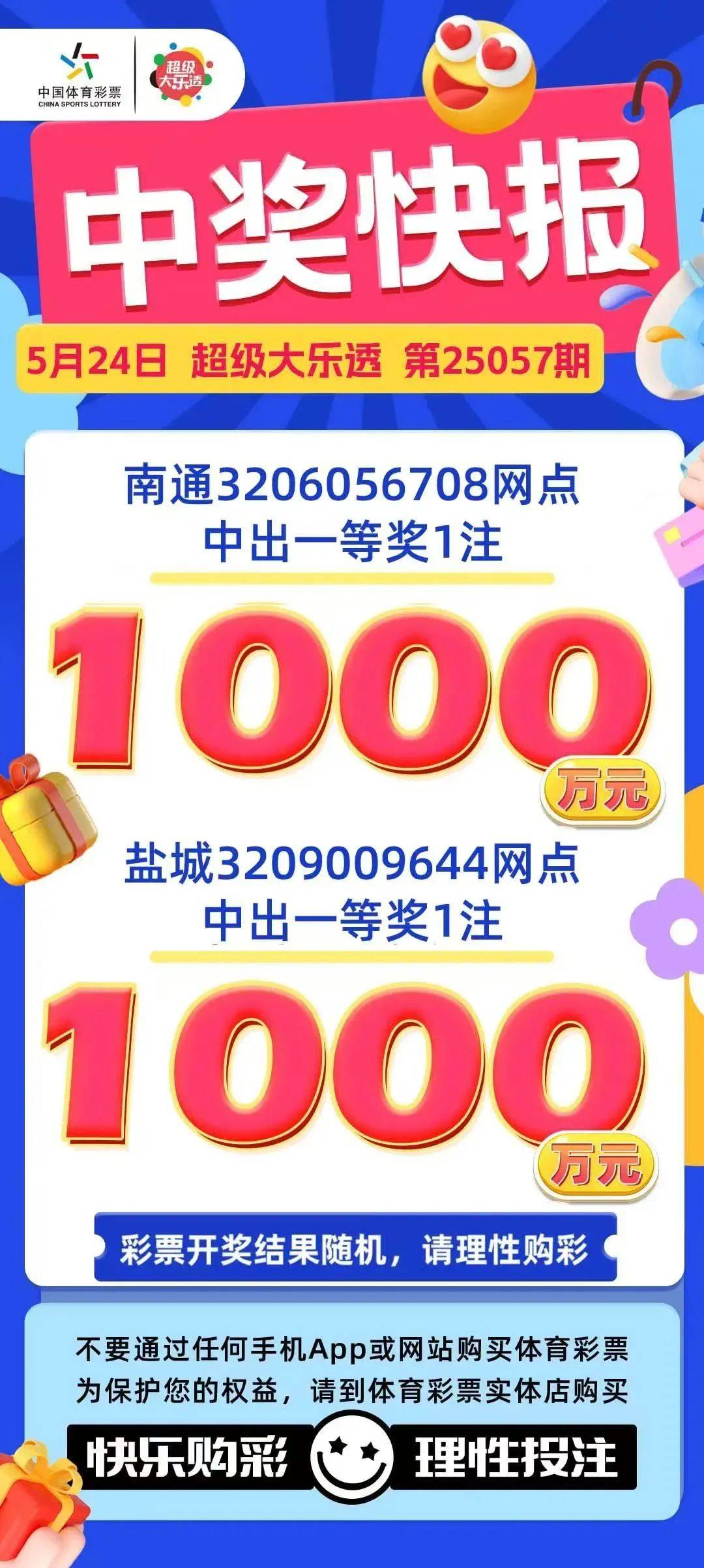大乐透开彩结果 开奖大乐透开彩结果揭晓-第2张图片