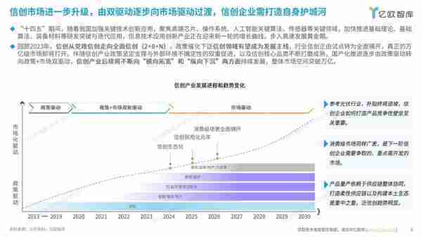 探索中国网络免费无线新时代