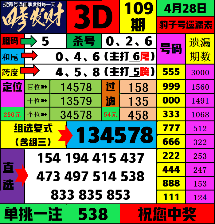 香港马会内部免费资料香港马会内部免费资料，探索内部资源的无限可能-第1张图片