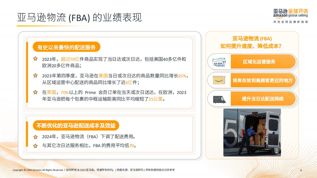 亚马逊FBA欧洲VAT亚马逊FBA欧洲VAT，全面解析与操作指南