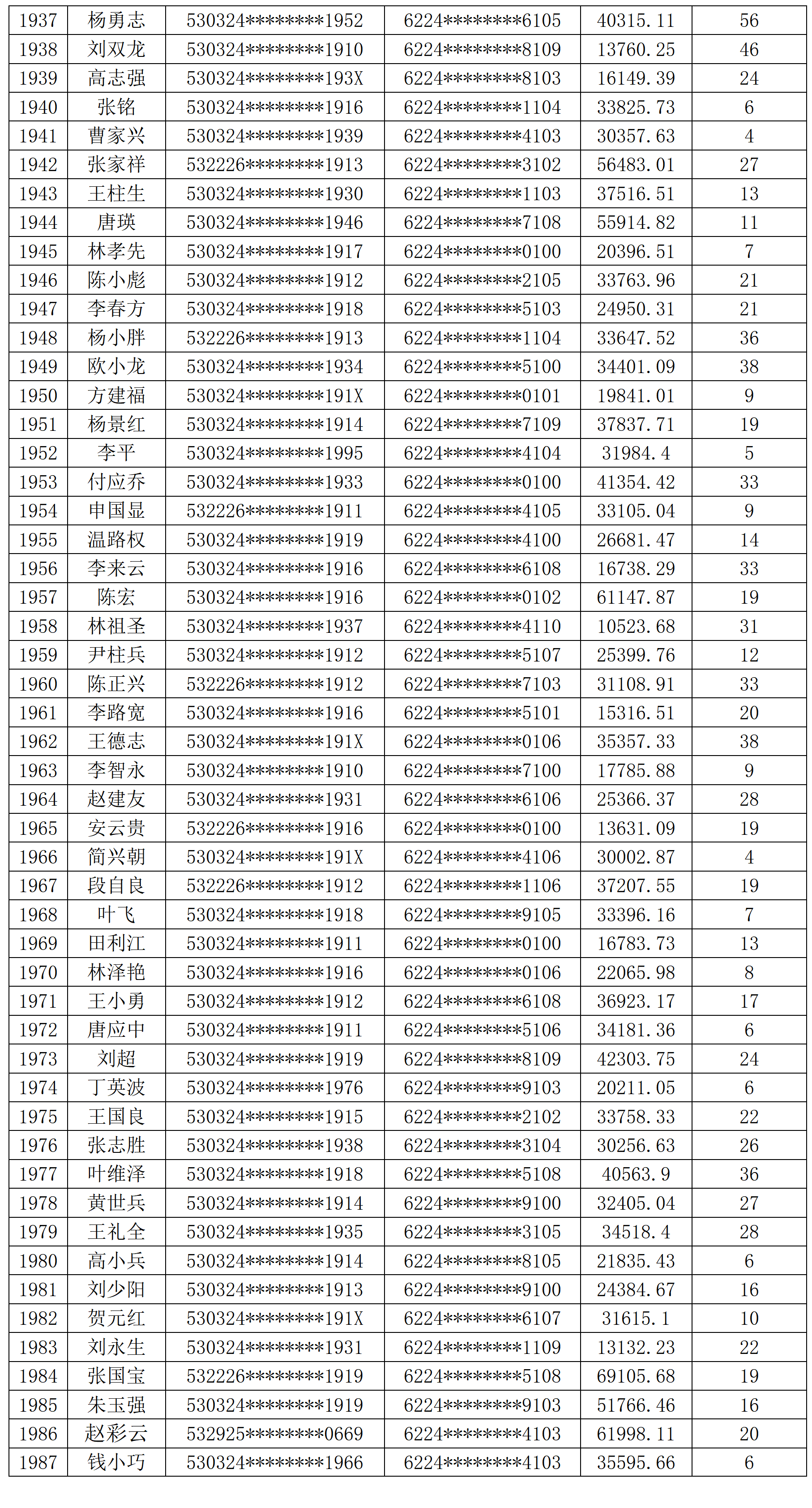 澳门六开彩全年开奖结果记录查询-第2张图片