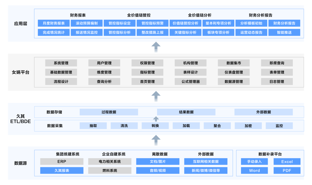 在线国产三级，引领国产数字化新篇章-第3张图片