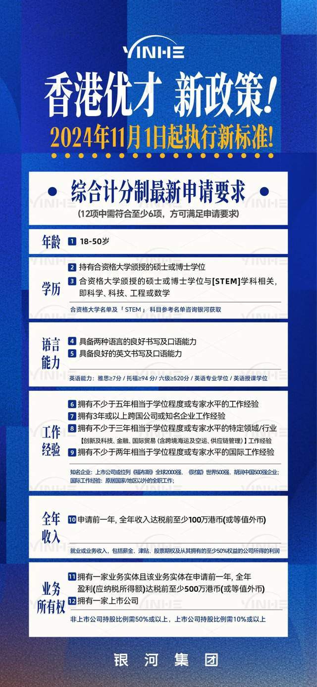 香港优才计划官网香港优才计划官网介绍-第2张图片