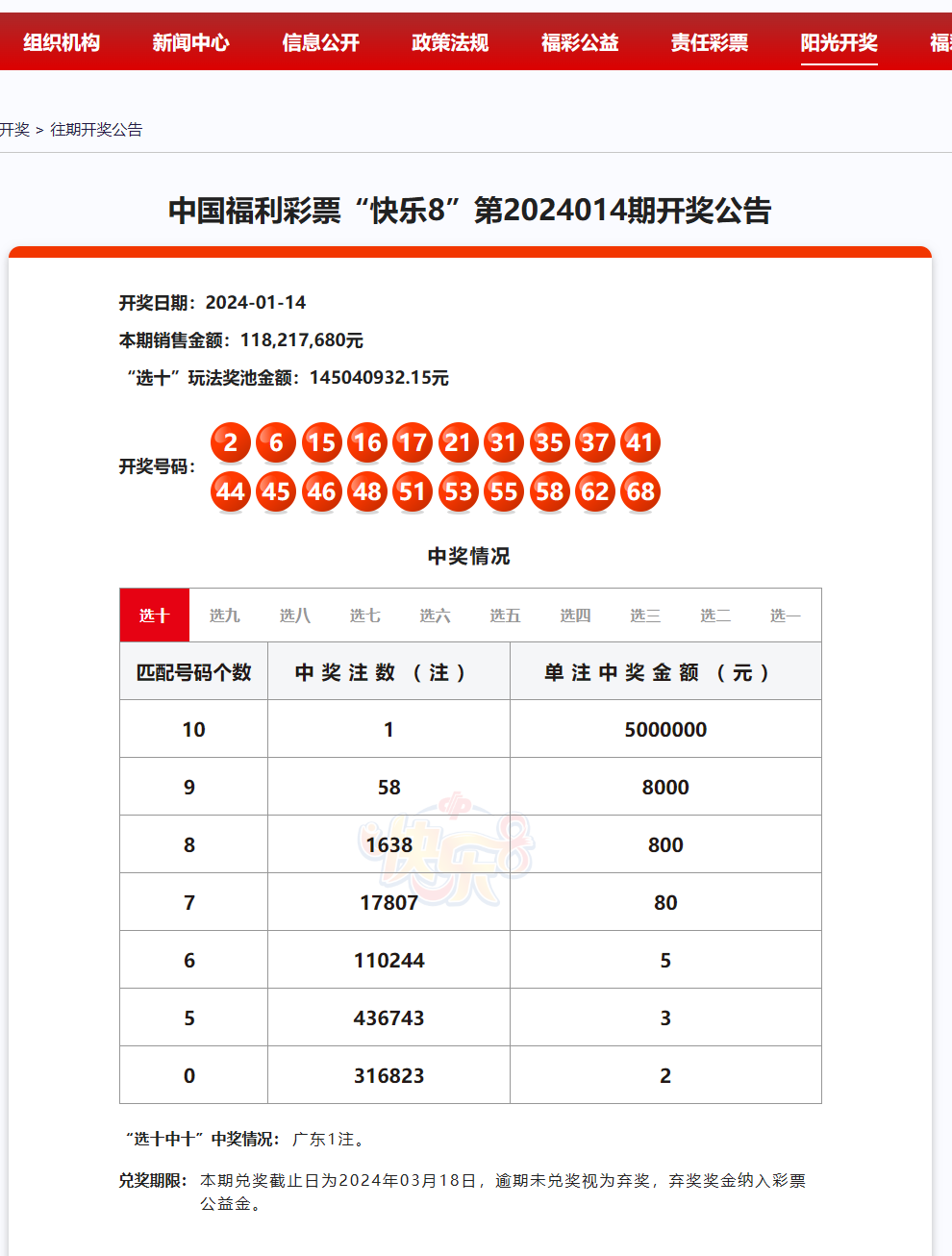 新澳门开彩开奖结果历史数据表-第3张图片
