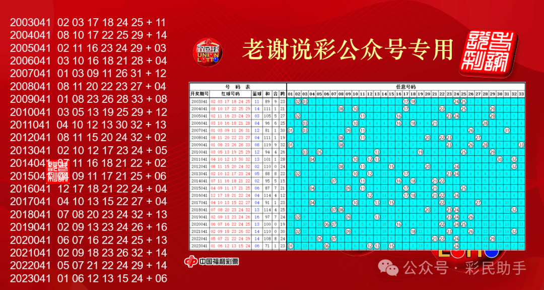 2024新澳历史开奖记录香港开2024新澳历史开奖记录，香港开奖回顾