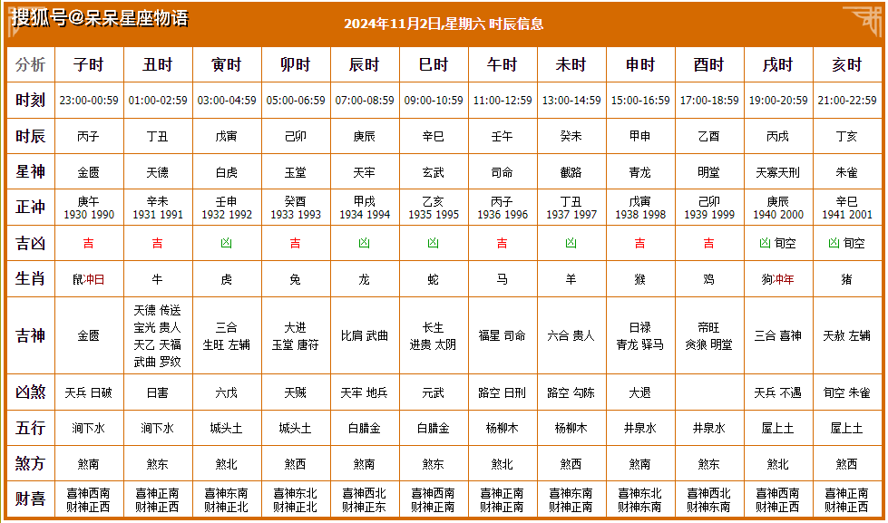万年历2024最新版黄道吉日装修动土万年历2024最新版黄道吉日-第2张图片