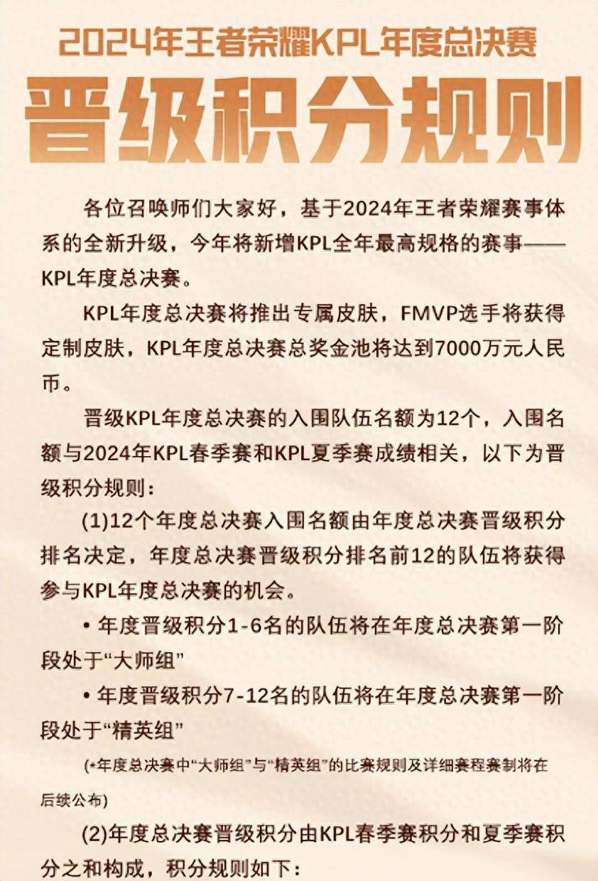 KPL冠军阵容解析-第3张图片