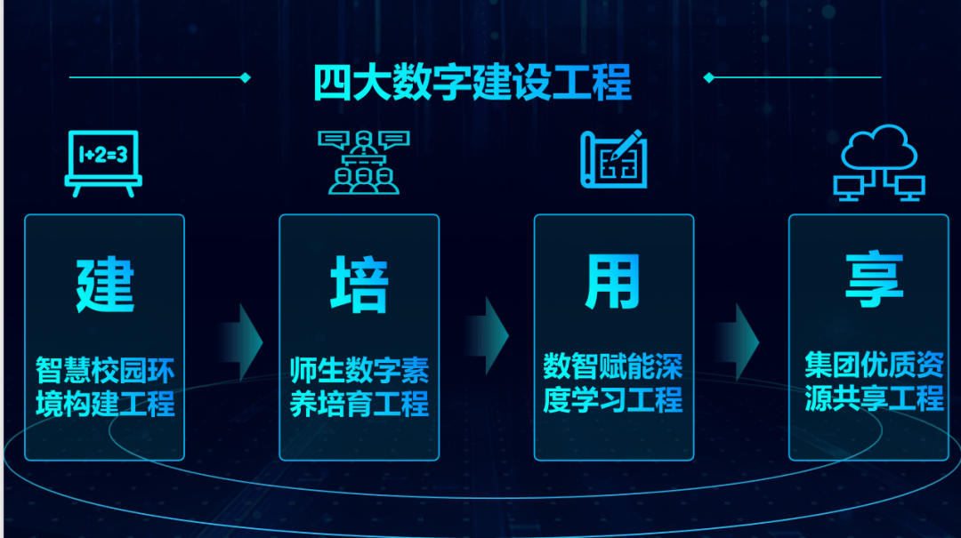 绽放网，引领数字化时代的新篇章-第1张图片