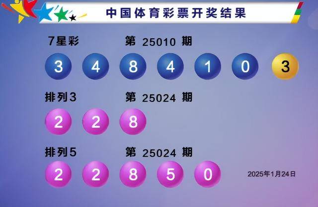 排列五的开奖结果排列五开奖结果揭晓-第1张图片