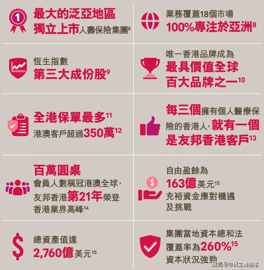 2022最准资料香港大全2022最准资料香港大全-第2张图片