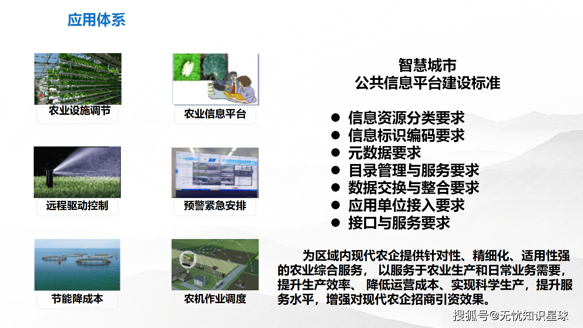 最新农夫导航，引领农业现代化新篇章