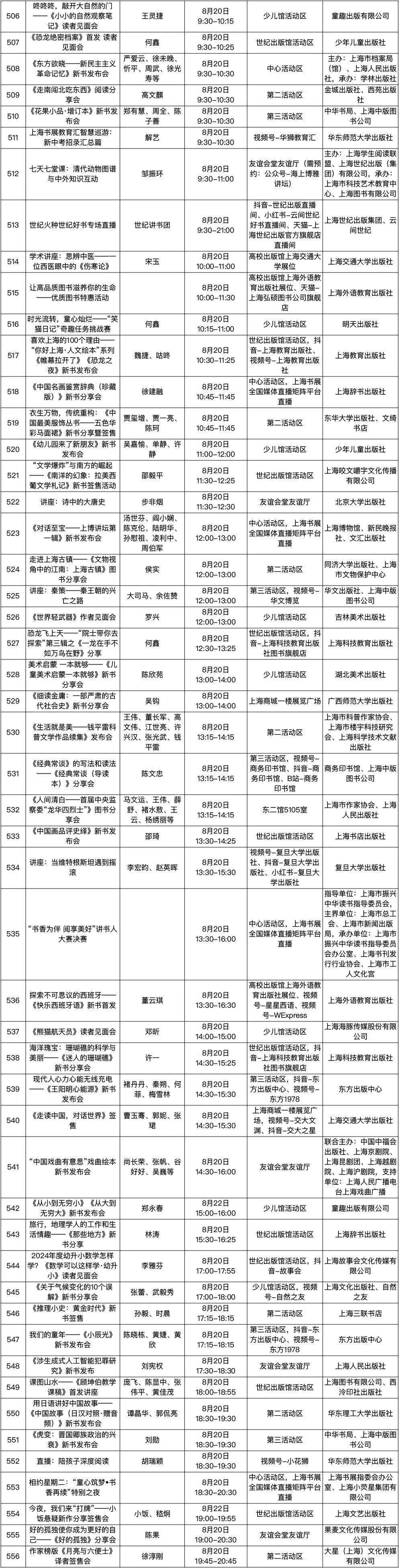 上海书展官网订票上海书展官网，博览盛典，书海遨游-第2张图片
