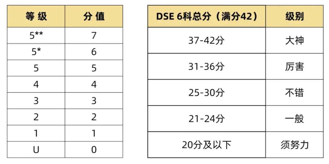 2024香港最新开奖结果查询2024香港最新开奖结果查询-第2张图片