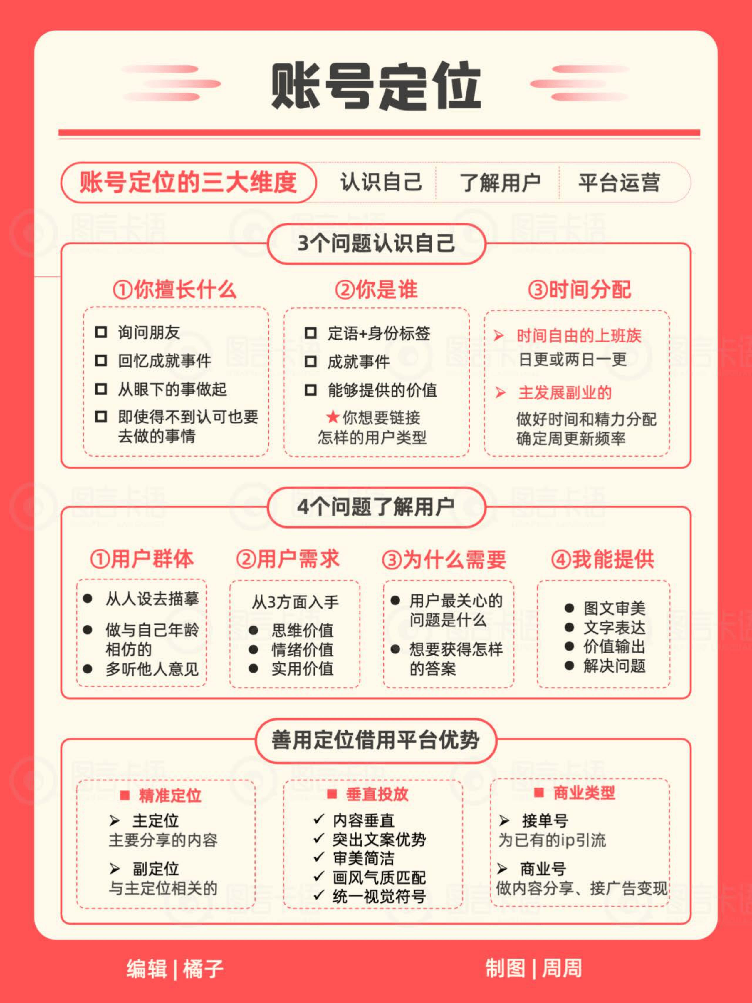 小红书app下载安装免费正版小红书app下载安装攻略-第2张图片