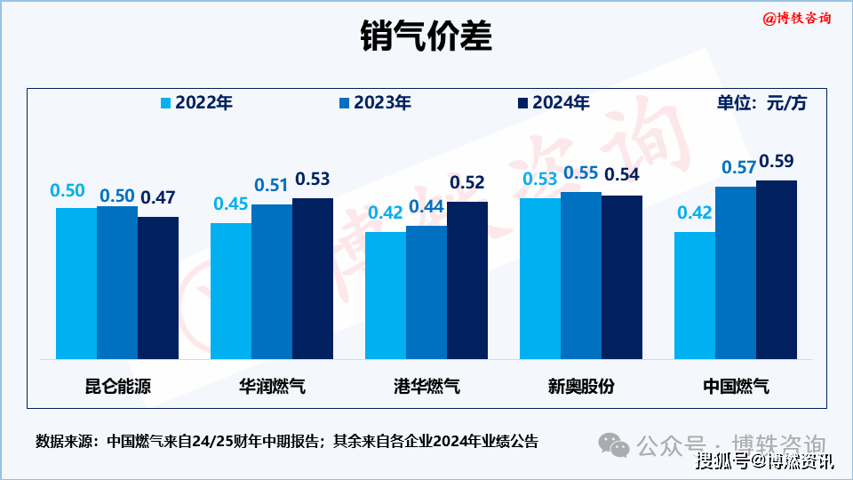 2024新奥历史开奖记录49期2024新奥历史开奖记录49期-第2张图片