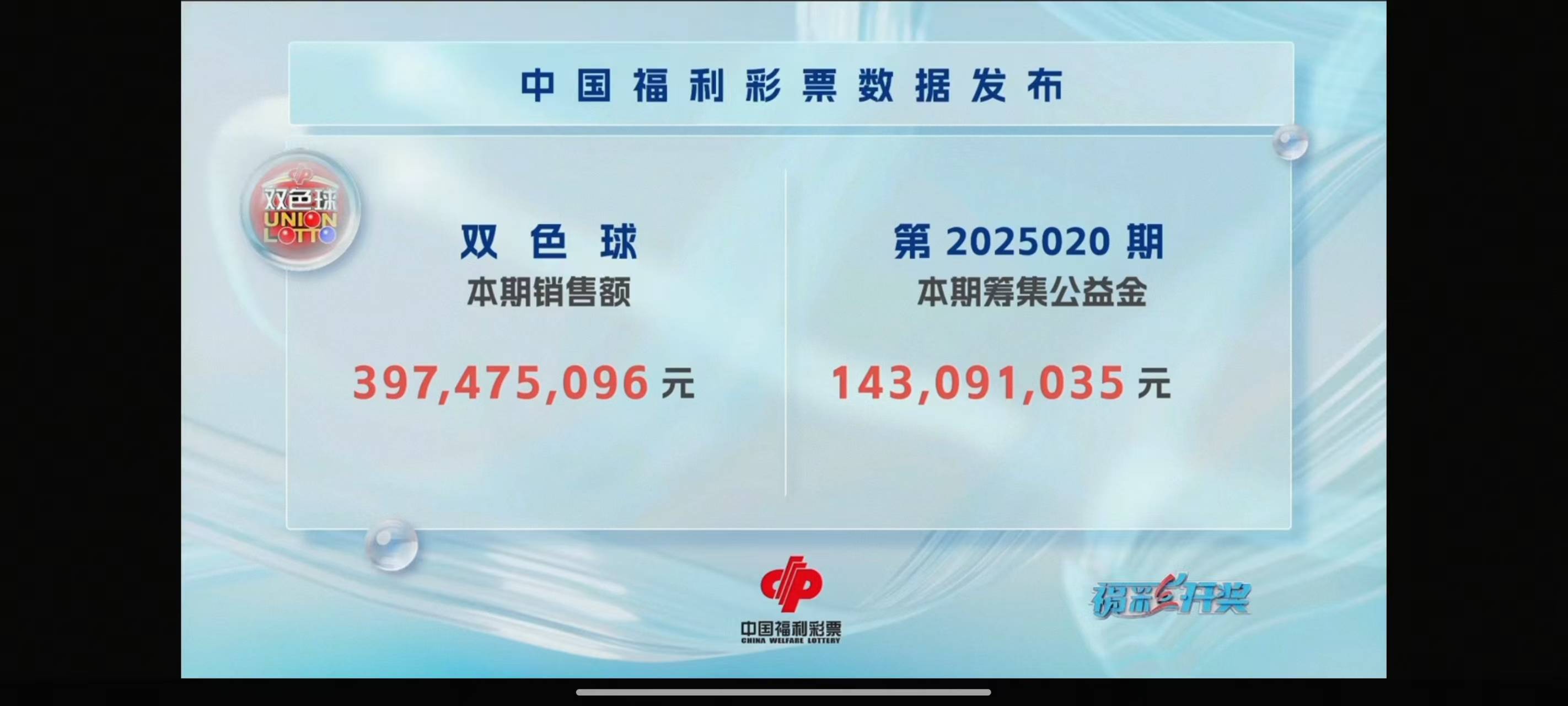 双色球结果开奖号码查询双色球结果开奖号揭晓