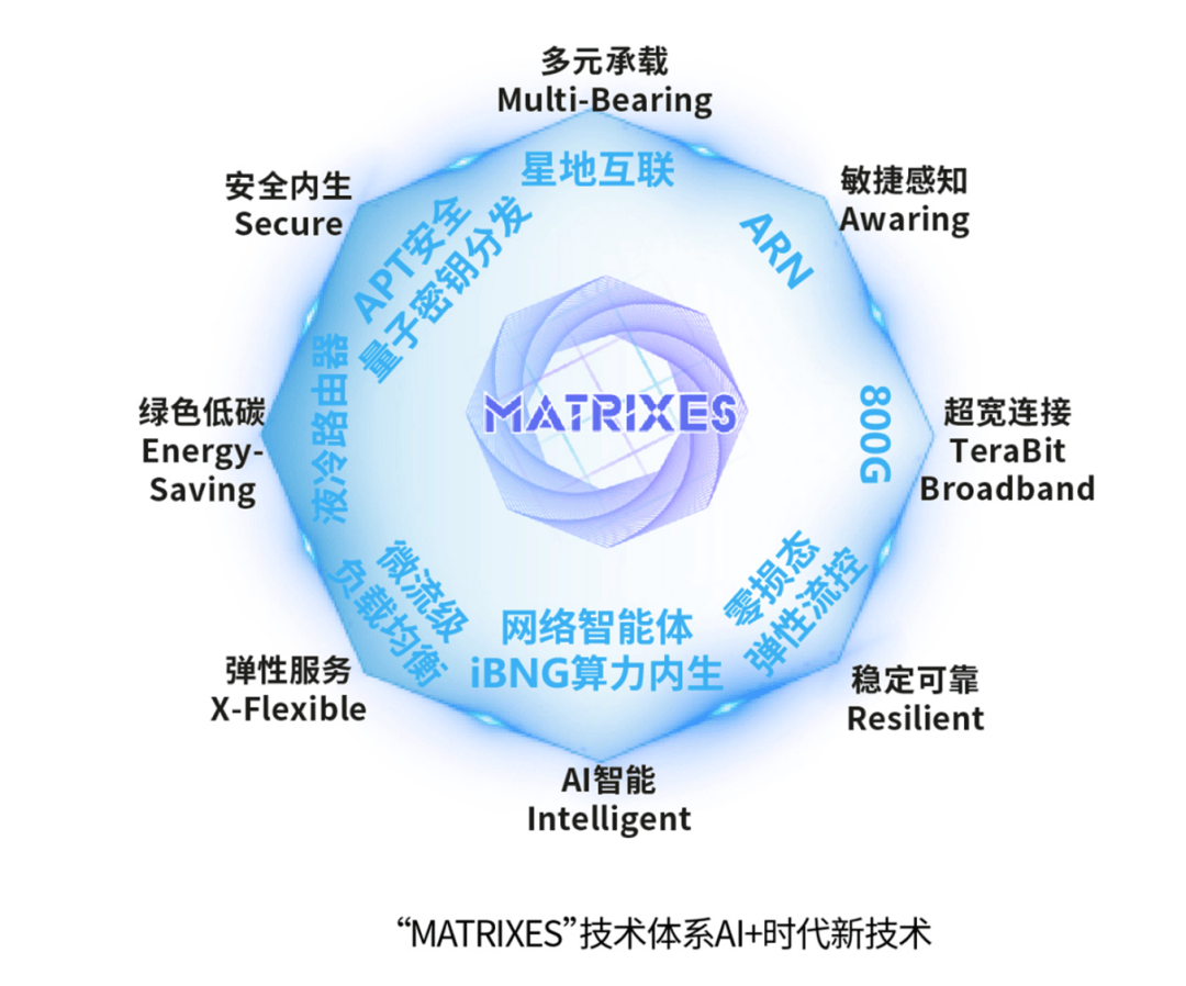 分享互联网分享互联网，引领未来新篇章-第1张图片