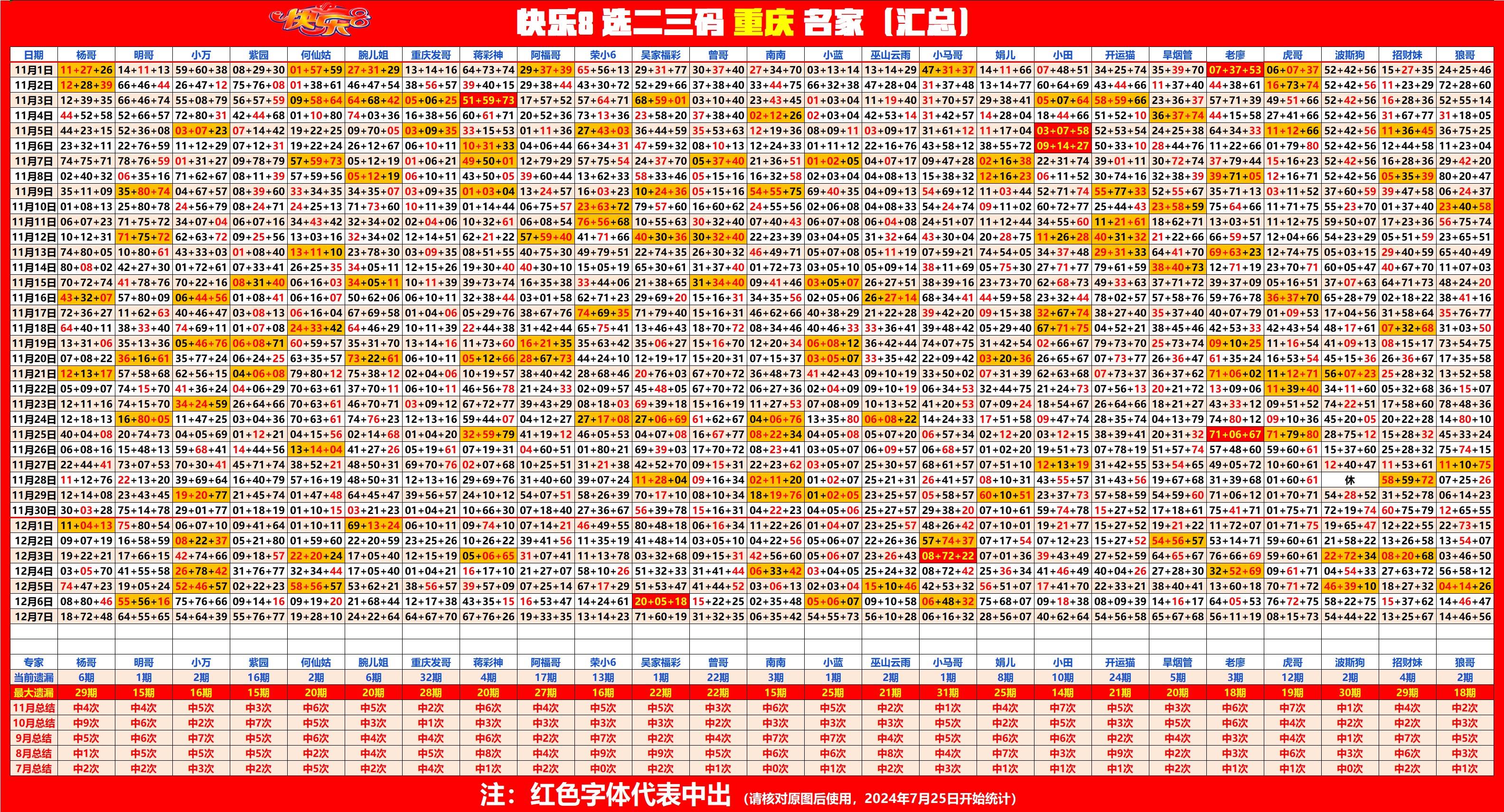 快乐8开奖结果号码今天快乐8开奖结果号码揭晓，揭示幸运与喜悦-第3张图片