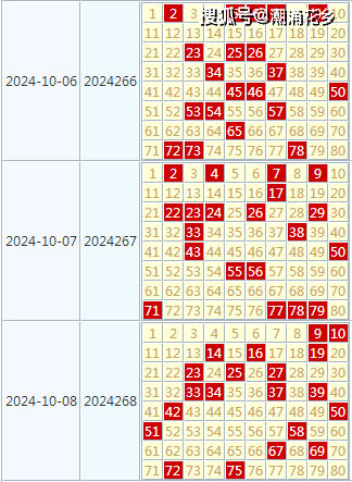 快8今晚开奖号码揭晓