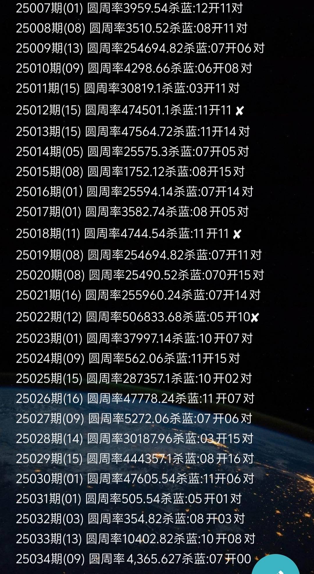 双色球开机号最新开奖双色球开机号最新分析-第3张图片