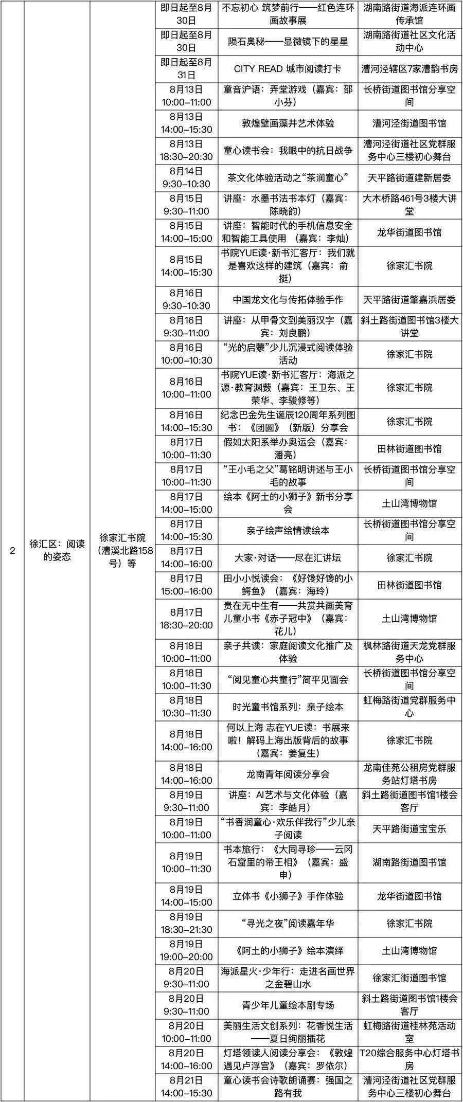 上海书展官网订票上海书展官网，博览盛典，书海遨游-第3张图片