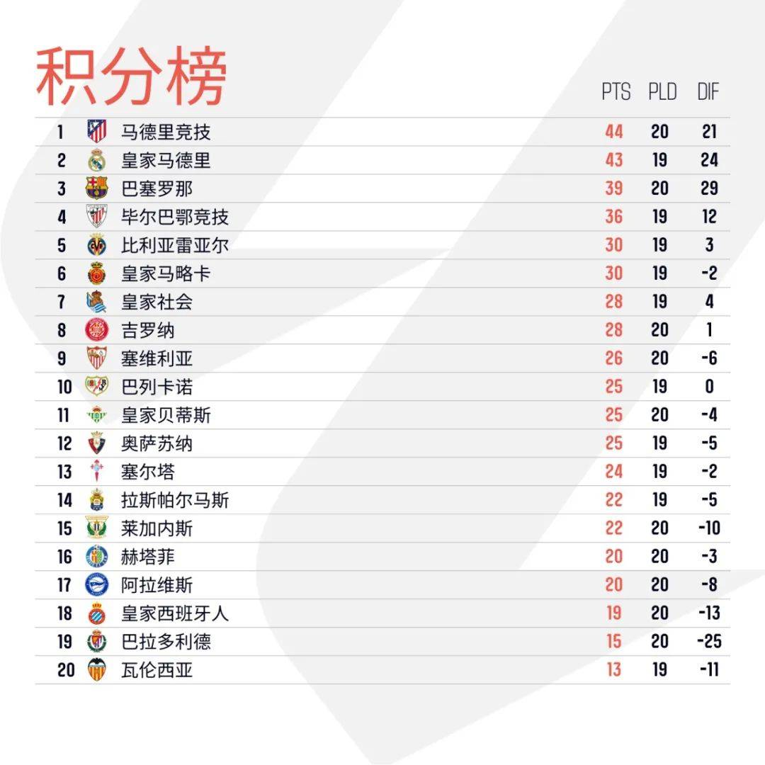 90ko比分90Ko比分揭晓，体育竞技的激烈角逐-第1张图片