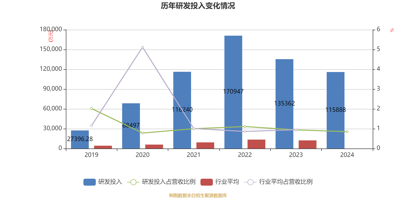 2024新奥历史开奖记录79期深度解析