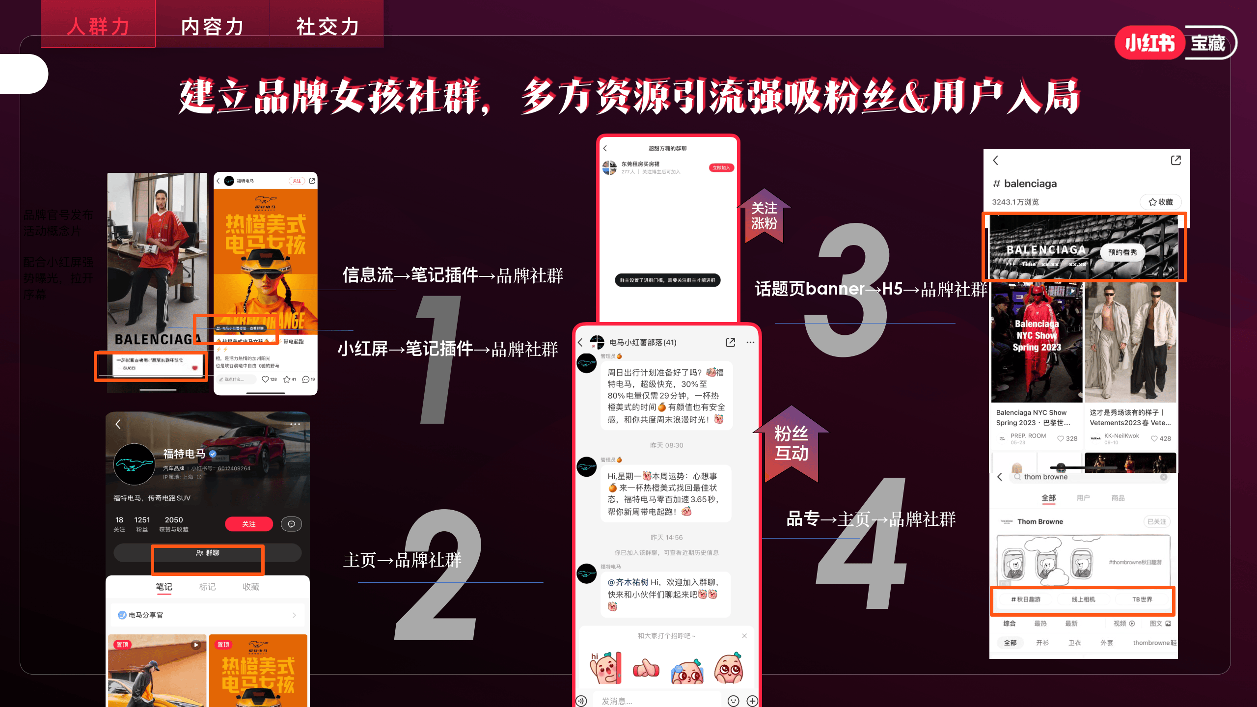 小红书app下载安装免费正版小红书app下载安装攻略