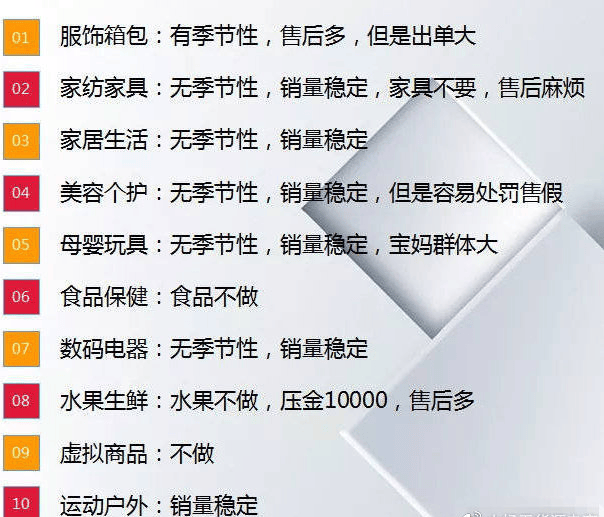货源网址大全-第2张图片