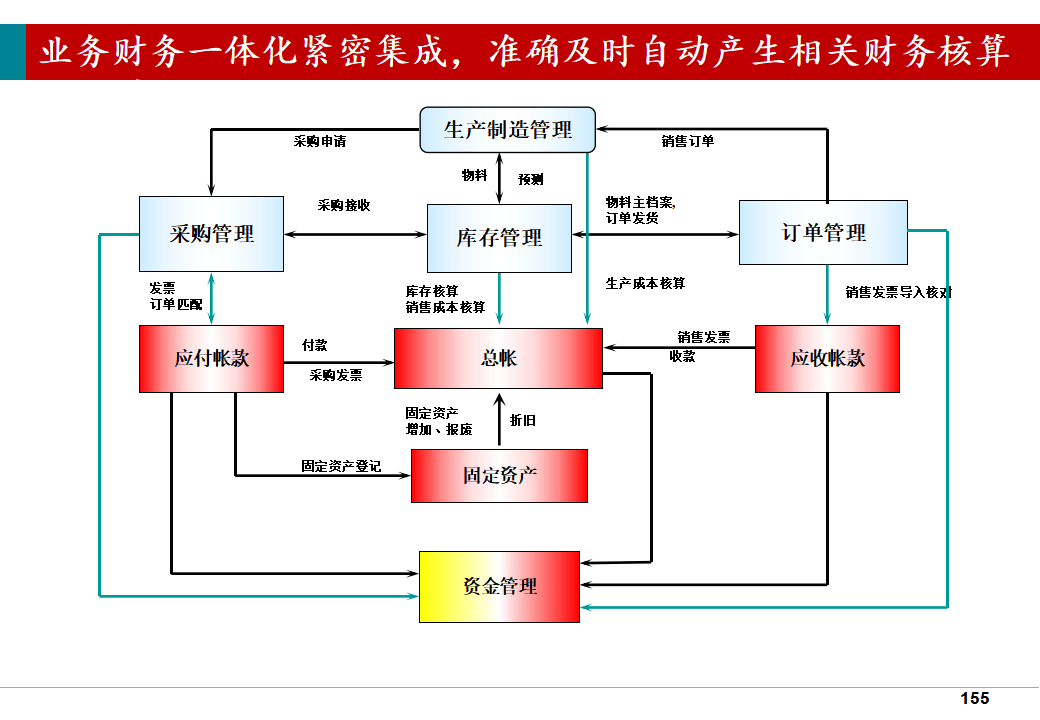 高登网，数字化时代的网络新篇章-第3张图片