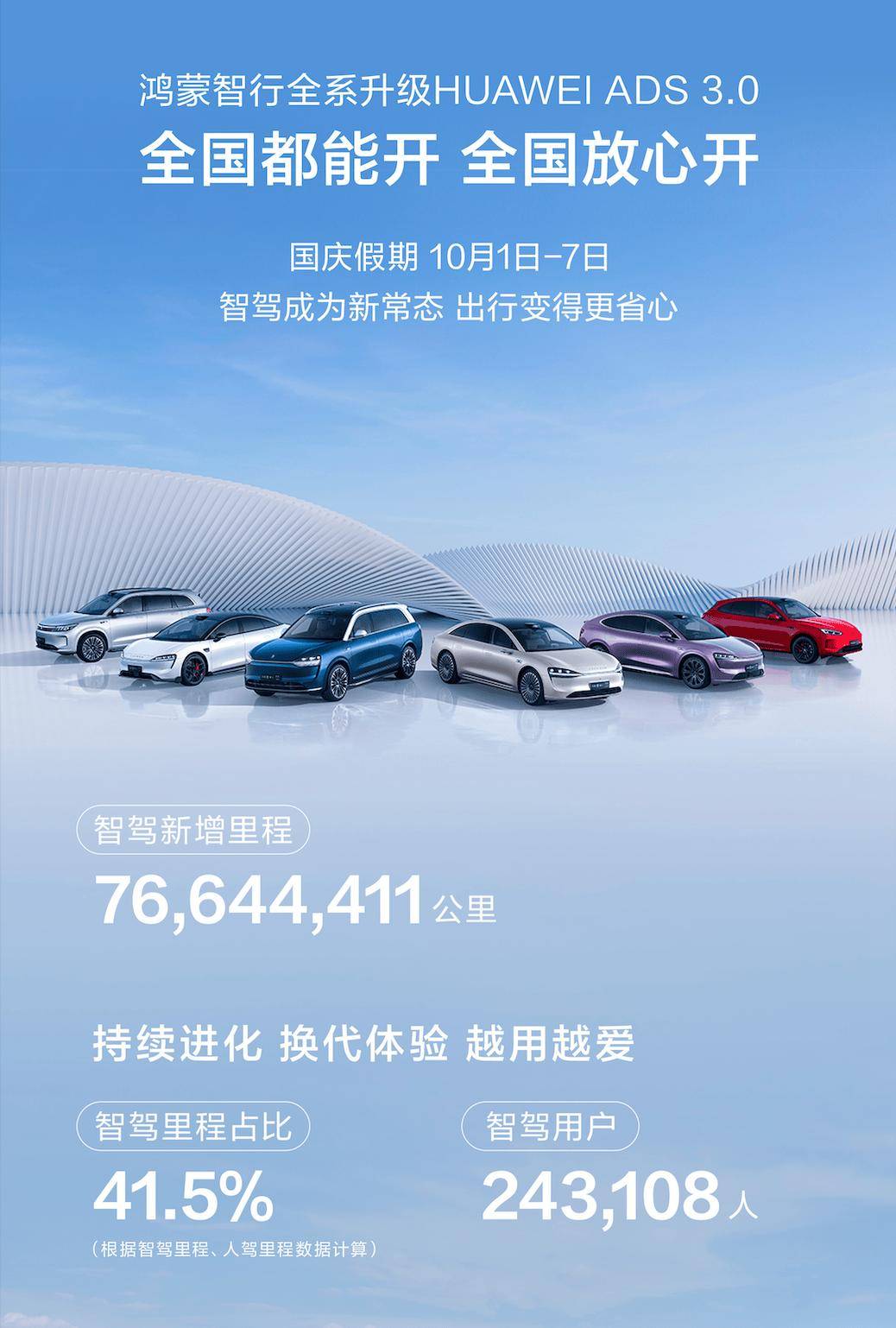 美国超线导航，引领出行新篇章
