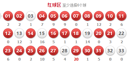 双色球2020050期开奖结果双色球2020050期开奖结果揭晓
